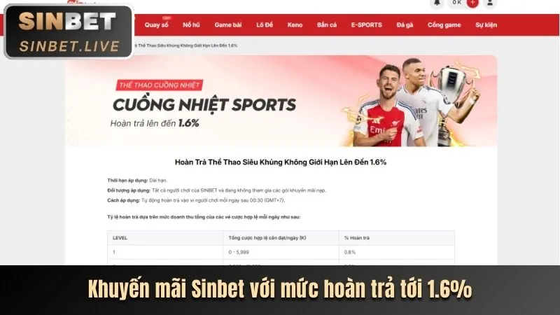 Thưởng nạp tiền hàng ngày wstar777